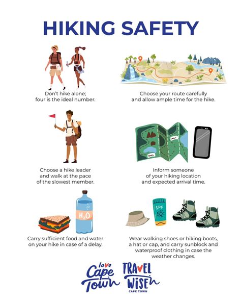 Hiking Safety for Kids: Expert Tips - Children's Hospital … - balustradellc