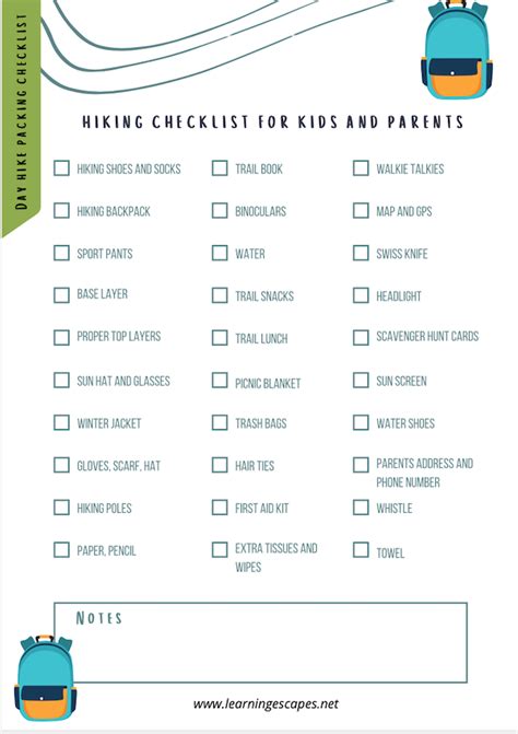 Hiking with Kids Checklist - My Mountains and Me - balustradellc