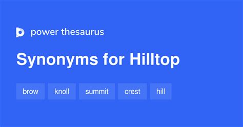 HILLTOP Synonyms: 125 Synonyms & Antonyms for HILLTOP