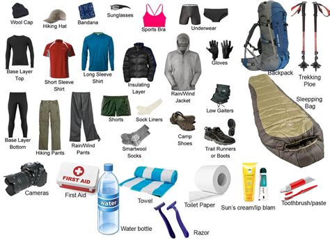 Himalaya Trekking – Gear List - Himalaya Alpine … - balustradellc