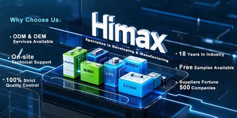 Himax - Cari Mobil Bekas Murah Terlengkap | OLX Indonesia - coolestguyplanet.net