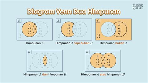 HIMPUNAN DATA - muktibox.com
