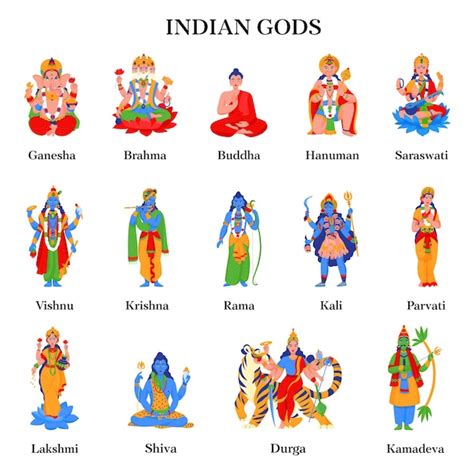 Hindu deities prompts - text to image generation prompts for Stable ... - balustradellc