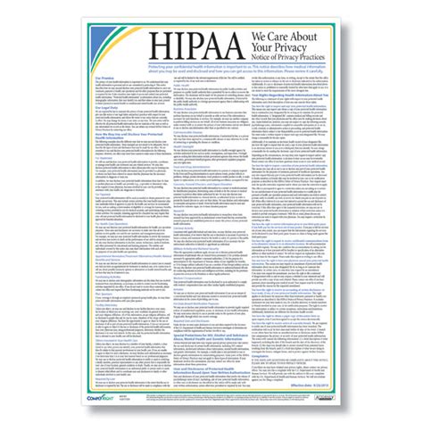 HIPAA Privacy Practices - Virginia Department of Behavioral Health …