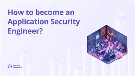 Hiring For Application Security Engineer, Application Security Lead ... - coolestguyplanet.net