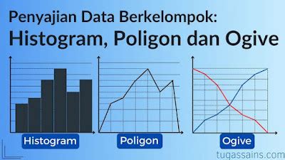 Histogram, Poligon, dan Ogive - Pendidikan Matematika - wintechmobiles.com