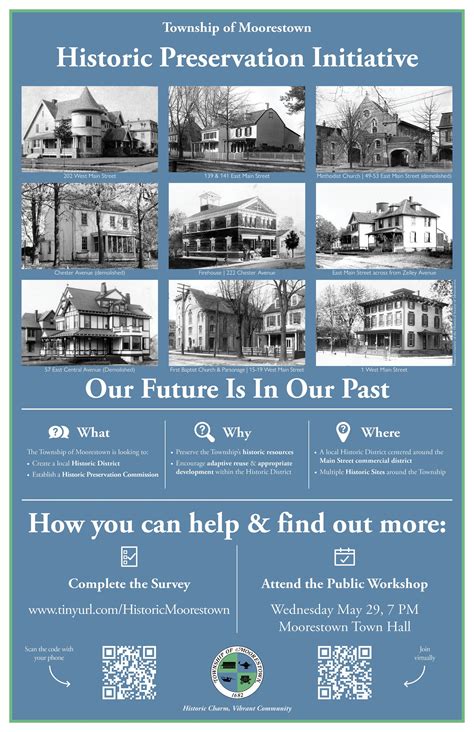 Historic preservation - muktibox.com