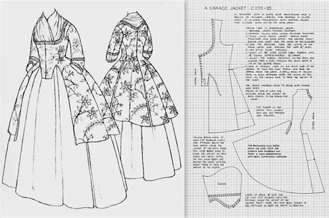 Historical clothing and patterns for 16" and 18" dolls - muktibox.com