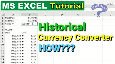 Historical Currency Converter - balustradellc