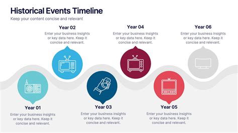 Historical Events in 1886 - On This Day - wintechmobiles.com