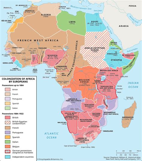 History of Central Africa - wintechmobiles.com