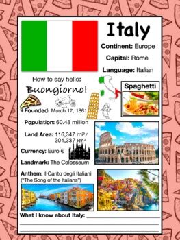 History of coins in Italy Facts for Kids - balustradellc