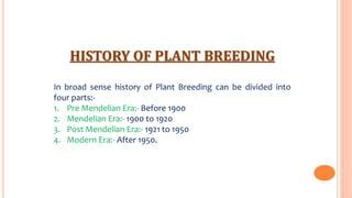 History of plant breeding - muktibox.com
