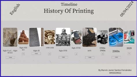 History of Printing Timeline - wintechmobiles.com