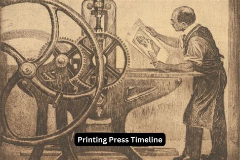 History of the Printing Press - Adafruit Industries - wintechmobiles.com