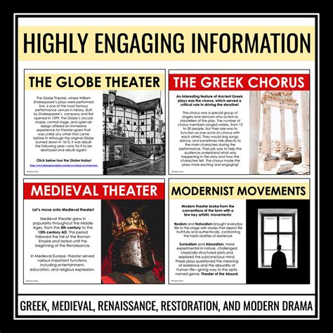 History of Theater | Timeline & Events - muktibox.com