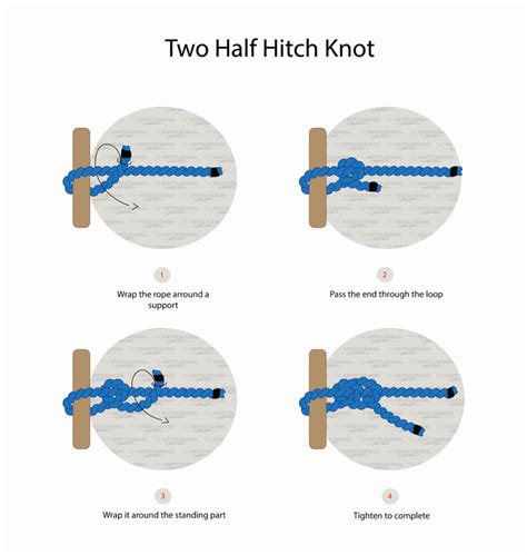 Hitch Knots | Learn How to Tie Hitches using Step-by … - balustradellc
