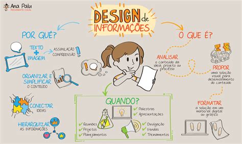 HLF Informação e Design