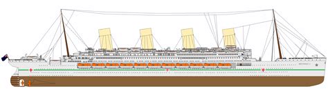 HMHS Britannic (II) - White Star Line History Website … - wintechmobiles.com