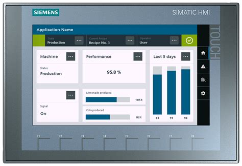 HMI Template Suite Operator Control and Monitoring Systems Siemens