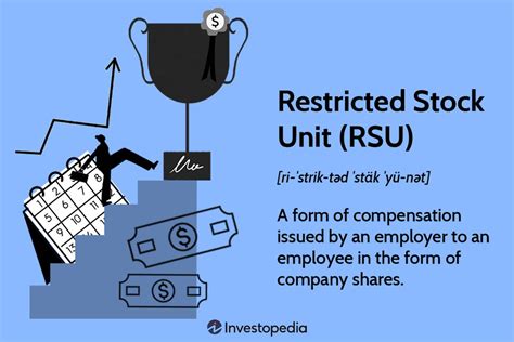 HMS HOLDINGS CORP. RESTRICTED STOCK UNIT GRANT …