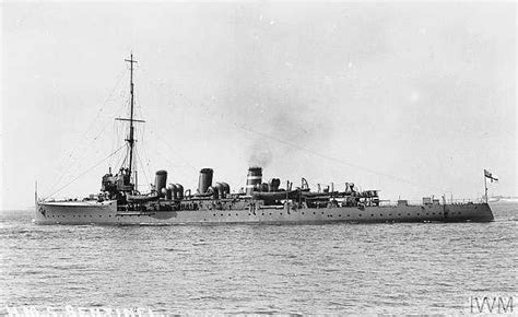 HMS Sentinel (1904) Detailed Pedia