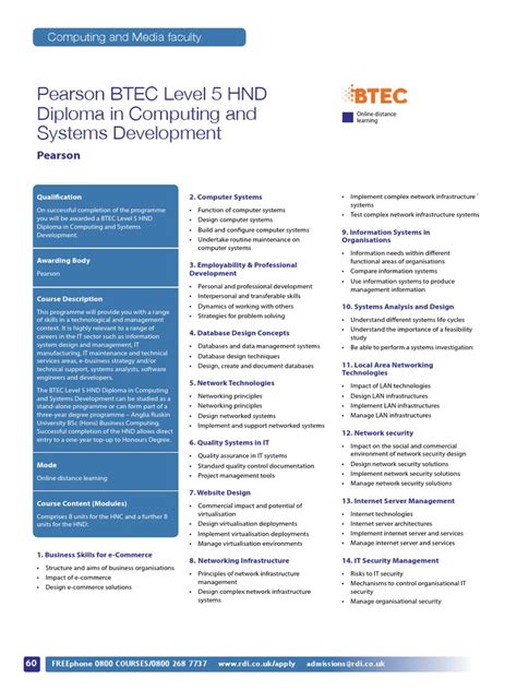 HND level 5 in Computing and Software Development