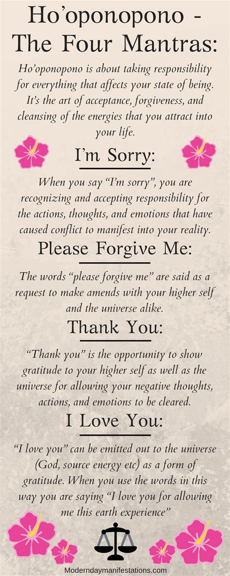Ho’oponopono Prayer for Self-Forgiveness ... - balustradellc