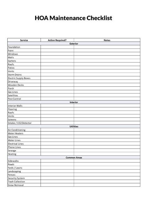 HOA Maintenance Checklist Checklist