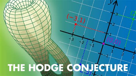 Hodge conjecture - Wikiwand - wintechmobiles.com