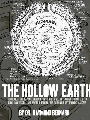 Hollow Earth: Admiral Byrd : r/AskPhysics - balustradellc