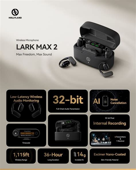 Hollyland Lark MAX 2 Wireless Microphone for … - balustradellc