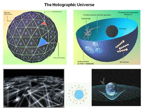 Holographic Principle Black Hole Information Surface Diagram - wintechmobiles.com