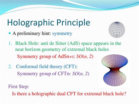 Holographic principle Definition & Example | nuclear - wintechmobiles.com