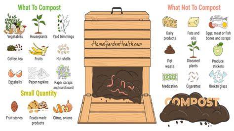 Home Composting: A Guide for Home Gardeners - raincitystudios.com