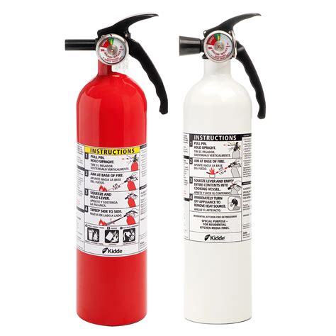 Home Fire Extinguishers | Complete Guide | FPS - balustradellc