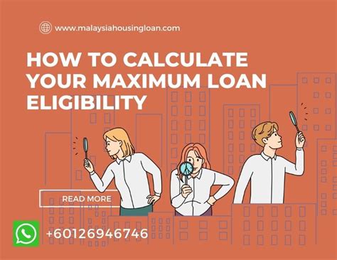 Home Loan Calculator Malaysia 2026 | PropertyGuru … - balustradellc