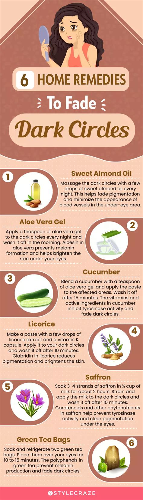 Home Remedies For Dark Circles: 13 Natural Solutions - Stylecraze - balustradellc
