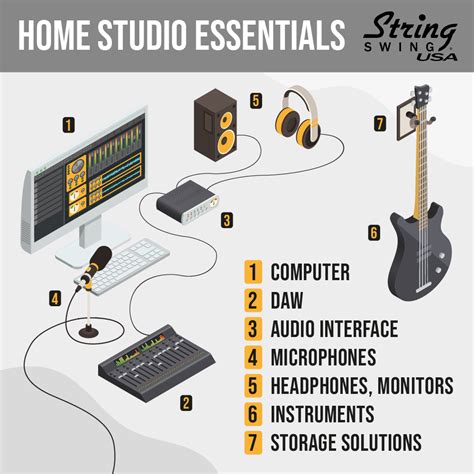 Home Studio Setup: 5 Must Haves for Beginners | Voices - balustradellc
