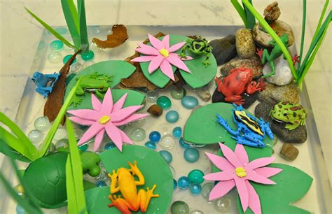 HOME frog-pond-crafts