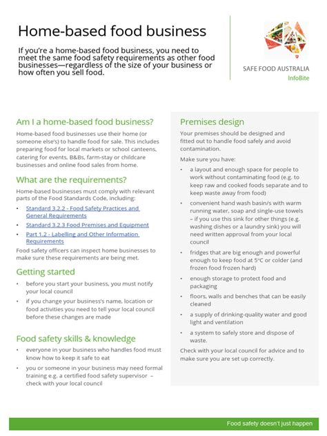 Home-based food business fact sheet - balustradellc