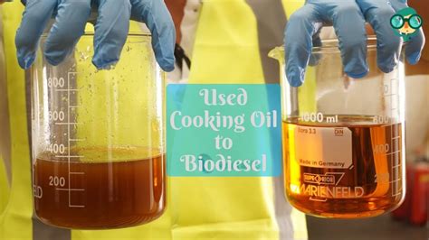 Homemade Biodiesel - How to make biodiesel - Homemade recipe - balustradellc