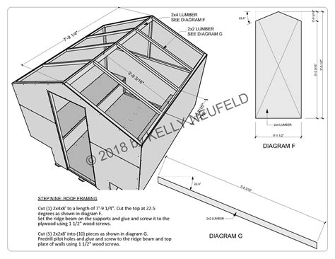 Homemade Ice Fishing Shelter Plans - Uperplans - balustradellc