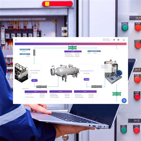 Homepage with SCADA - Mission Communications, LLC … - coolestguyplanet.net