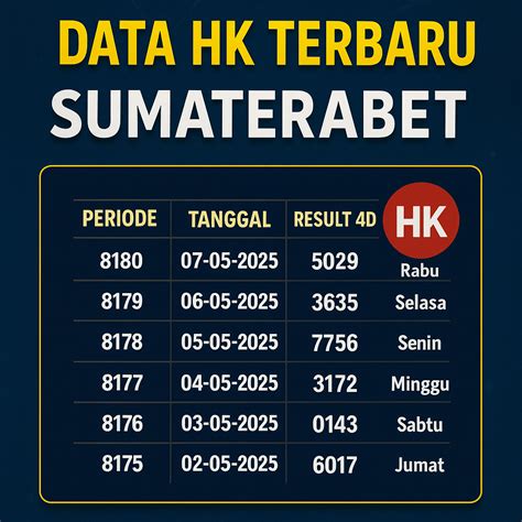 HONGKONG4D   Data Hk Data Hongkong Data Keluaran Hk Pools - HONGKONG4D