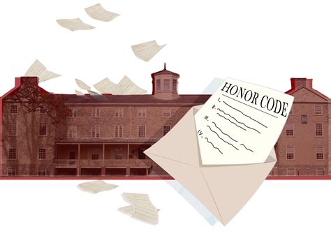 Honor Code and Related Policies - balustradellc