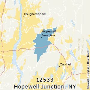 HOPEWELL JUNCTION Zip Code (NY)