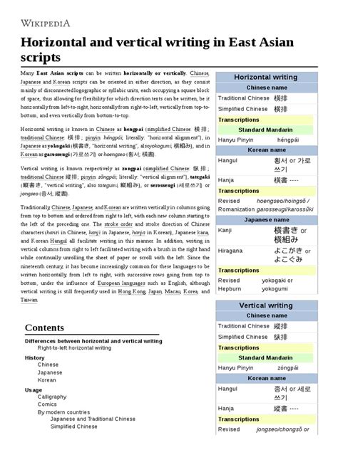 Horizontal and vertical writing in East Asian scripts - balustradellc