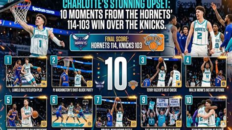 Hornets 114-103 Knicks (27 Mar, 2026) Final Score - ESPN (AU) - raincitystudios.com