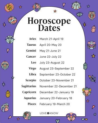 Horoscope Dates - wintechmobiles.com